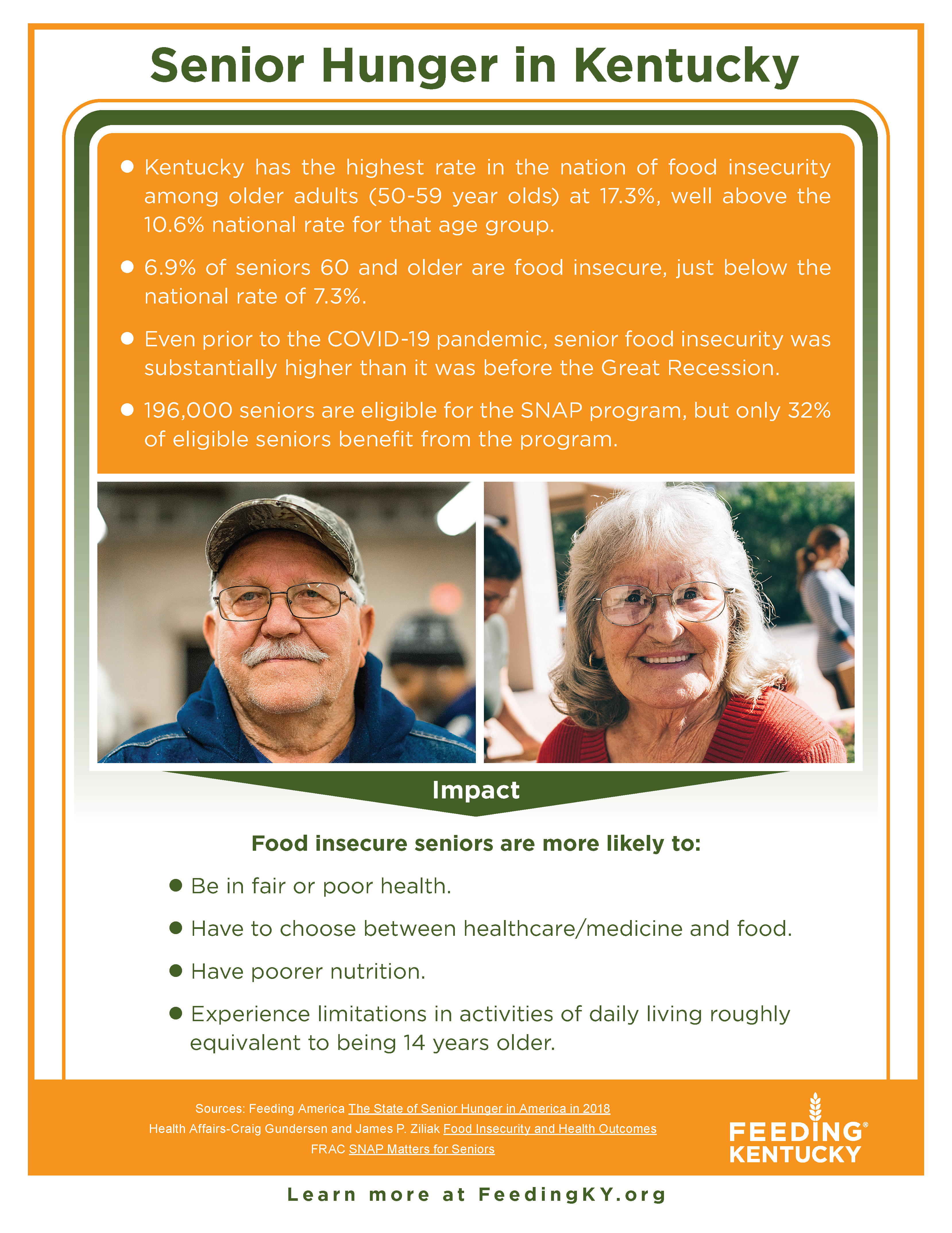 https://feedingky.org/wp-content/uploads/2020/09/Senior-Hunger-Fact-Sheet-2020_FINAL.png